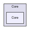 Core/Core